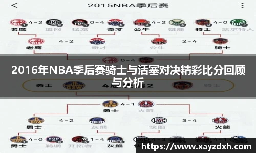 2016年NBA季后赛骑士与活塞对决精彩比分回顾与分析